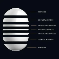 Villeroy & Boch Geschirrsets 2 Personen|Schüsseln|Signature La Boule 7-tlg. Iconic White